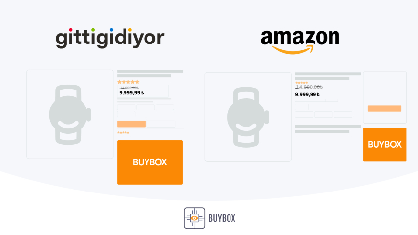 Buyboxlist GittiGidiyor da Buybox Nasıl Olunur