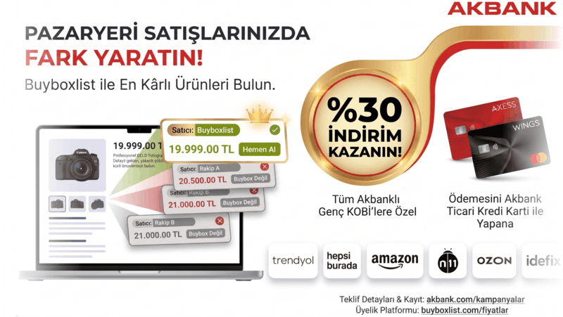 Buyboxlist otomatik fiyatlandırma paneli